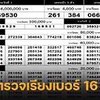 ตรวจหวย 16 มกราคม 66